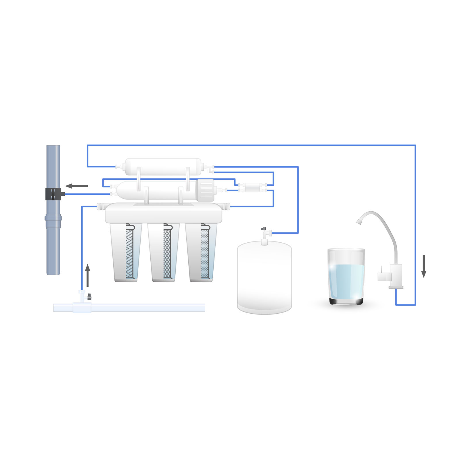 Система обратного осмоса Nature Water RO50-NP35
