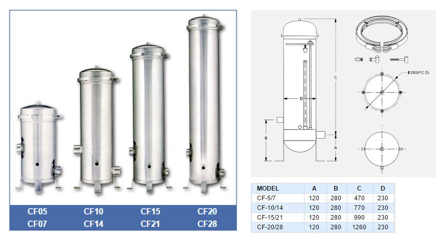 Мультипатронный картриджный фильтр AQUAPRO CF20-304