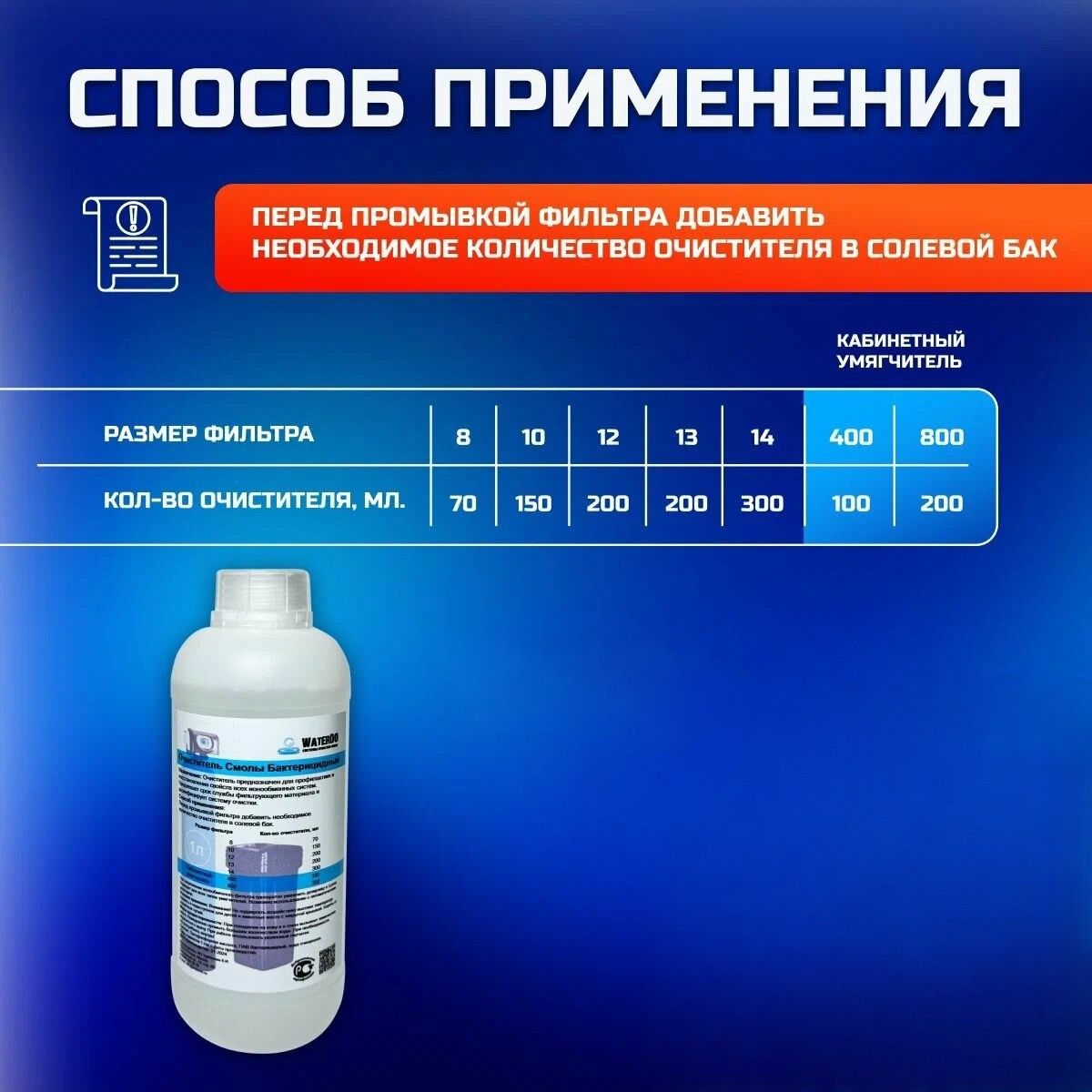Очиститель смолы бактерицидный WATERDO 1 л
